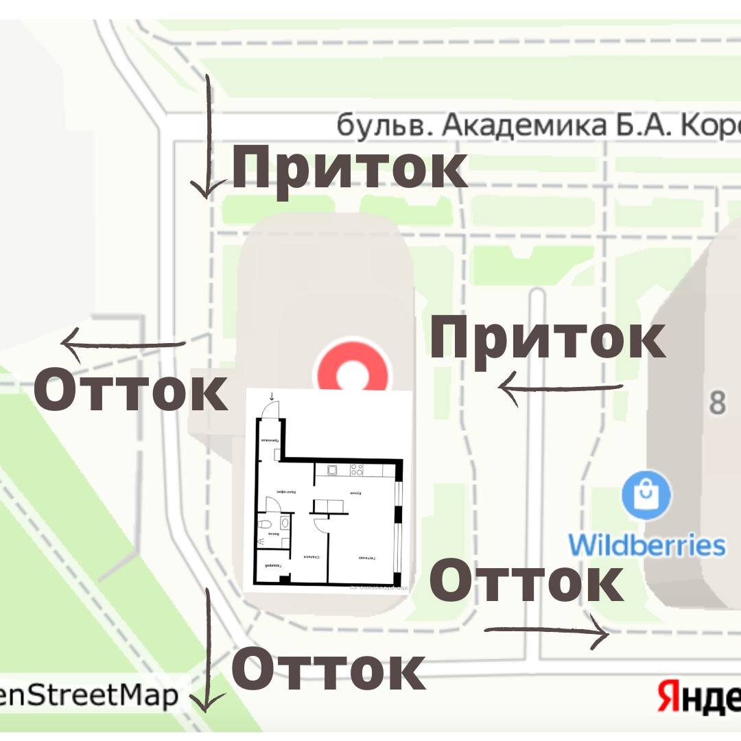 Пример самостоятельного определения зоны притока и оттока в своем доме.