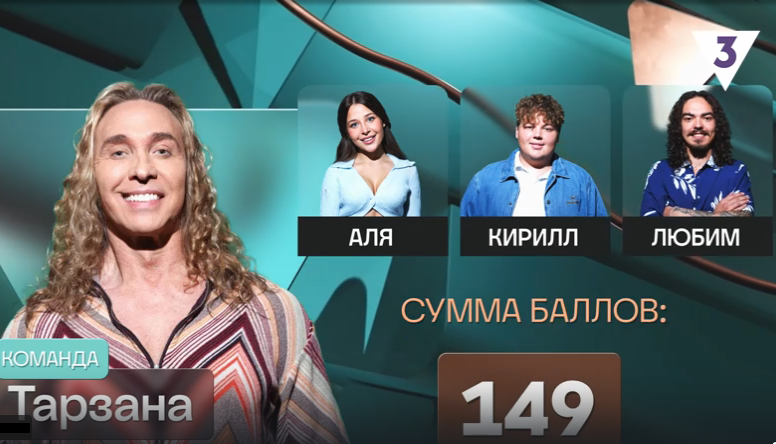 Вы поете великолепно 8 выпуск. Аирдропы криптовалют. Участие в караоке шаблон. Вы поете великолепно 8 выпуск. Петь на сцене - просто восхитительно.