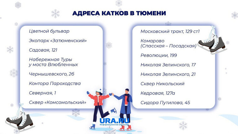    Большинство катков в Тюмени начнут свою работу после 20 декабря