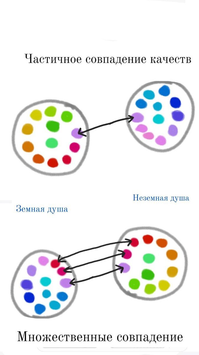 Рис. 1