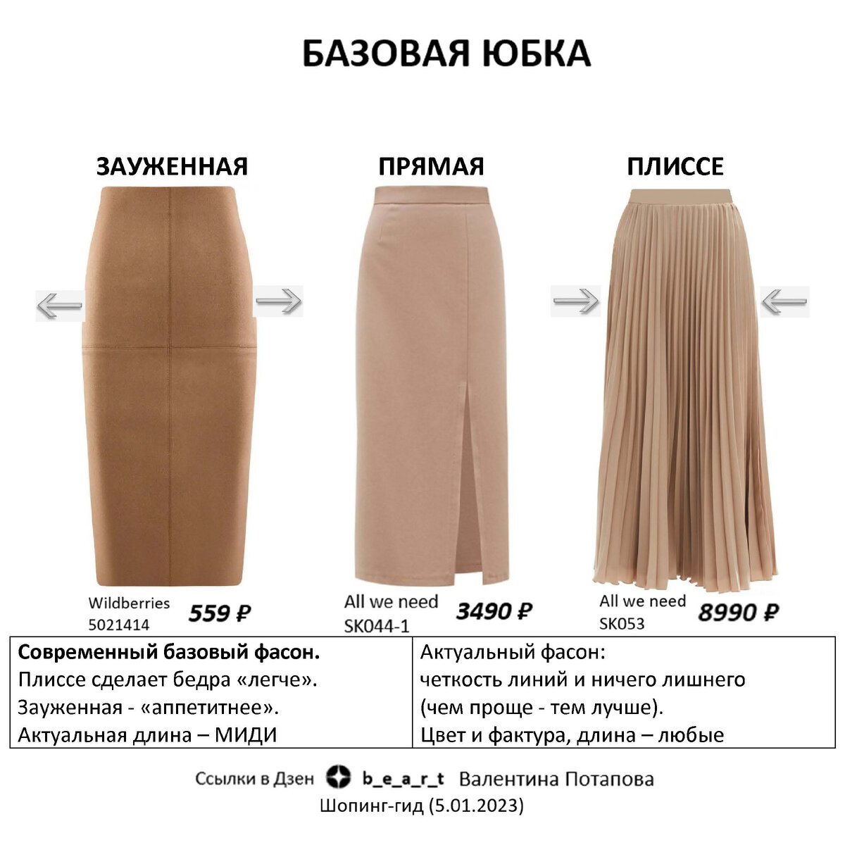 1.2 Нижняя часть платья: -плиссе сделает бедра «легче». -прямая оставит пропорции "как есть" -зауженная - сделает бедра «аппетитнее».