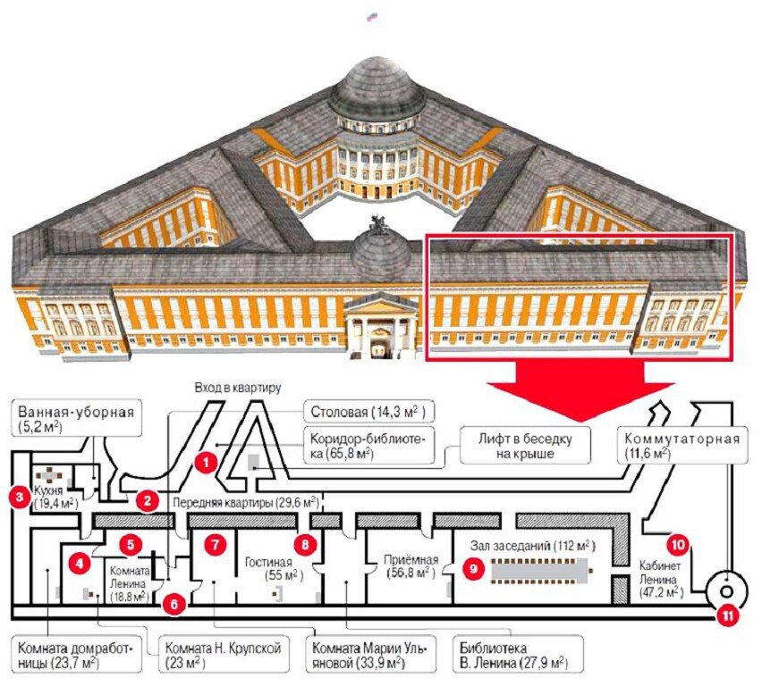 белый дом здание правительства рф в москве. резиденция президента россии в кремле на схеме. пресненская набережная, дом 12, башня «федерация-запад»,. чечулин. где расположено здание.
