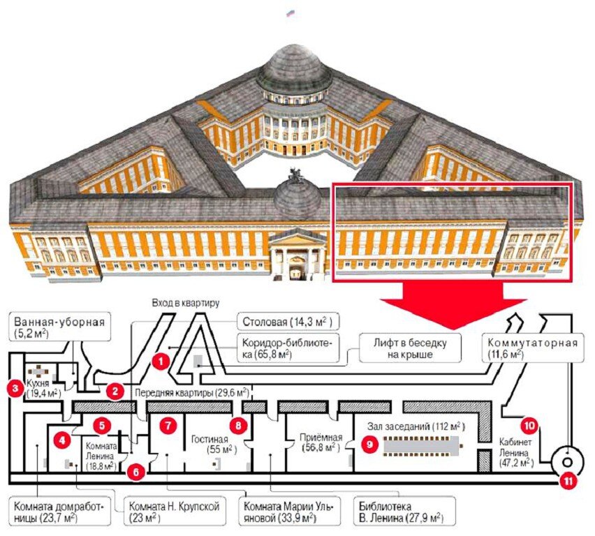 Резиденция президента россии схема