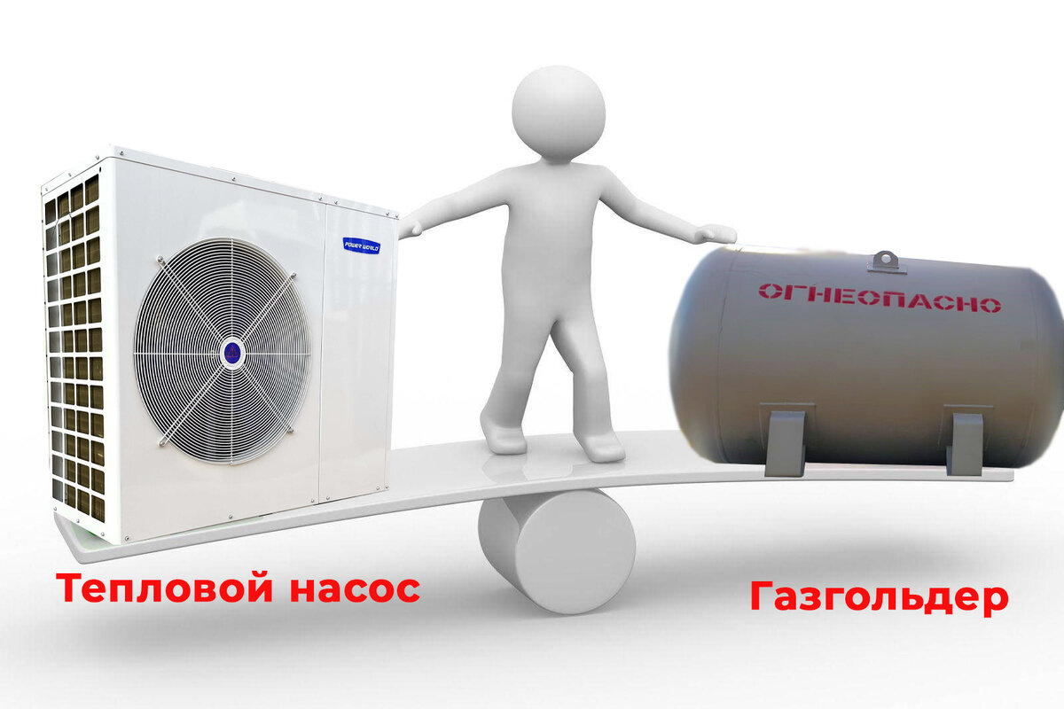 Газгольдер и тепловой насос. Сравнение. | mmteplo | Дзен