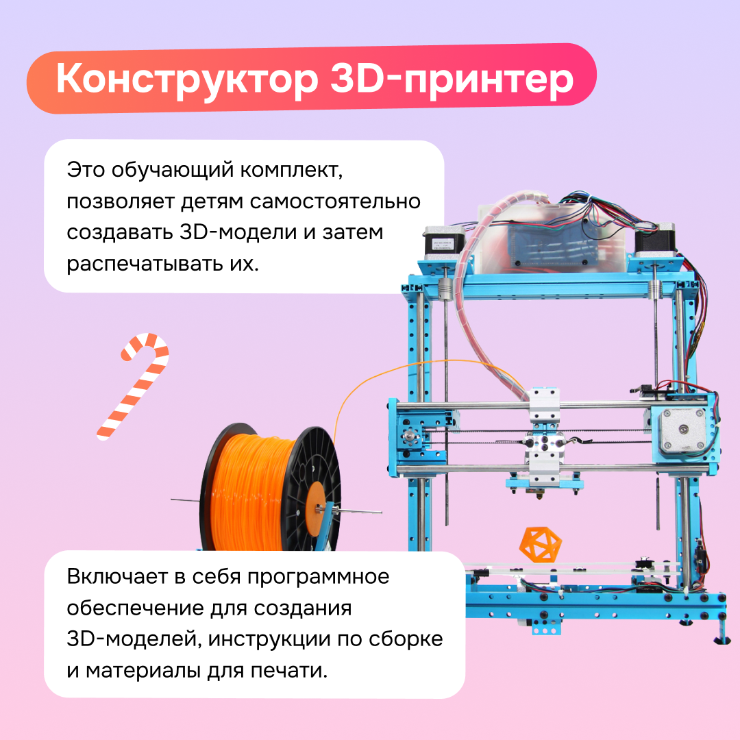 Подарки для будущего IT-гения: чем порадовать ребенка на Новый год |  GeekBrains | Дзен