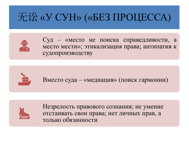 Список мероприятий в году | АВТОСТАТ