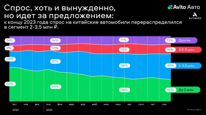 Антикризисный лекторий от АвтоБосс