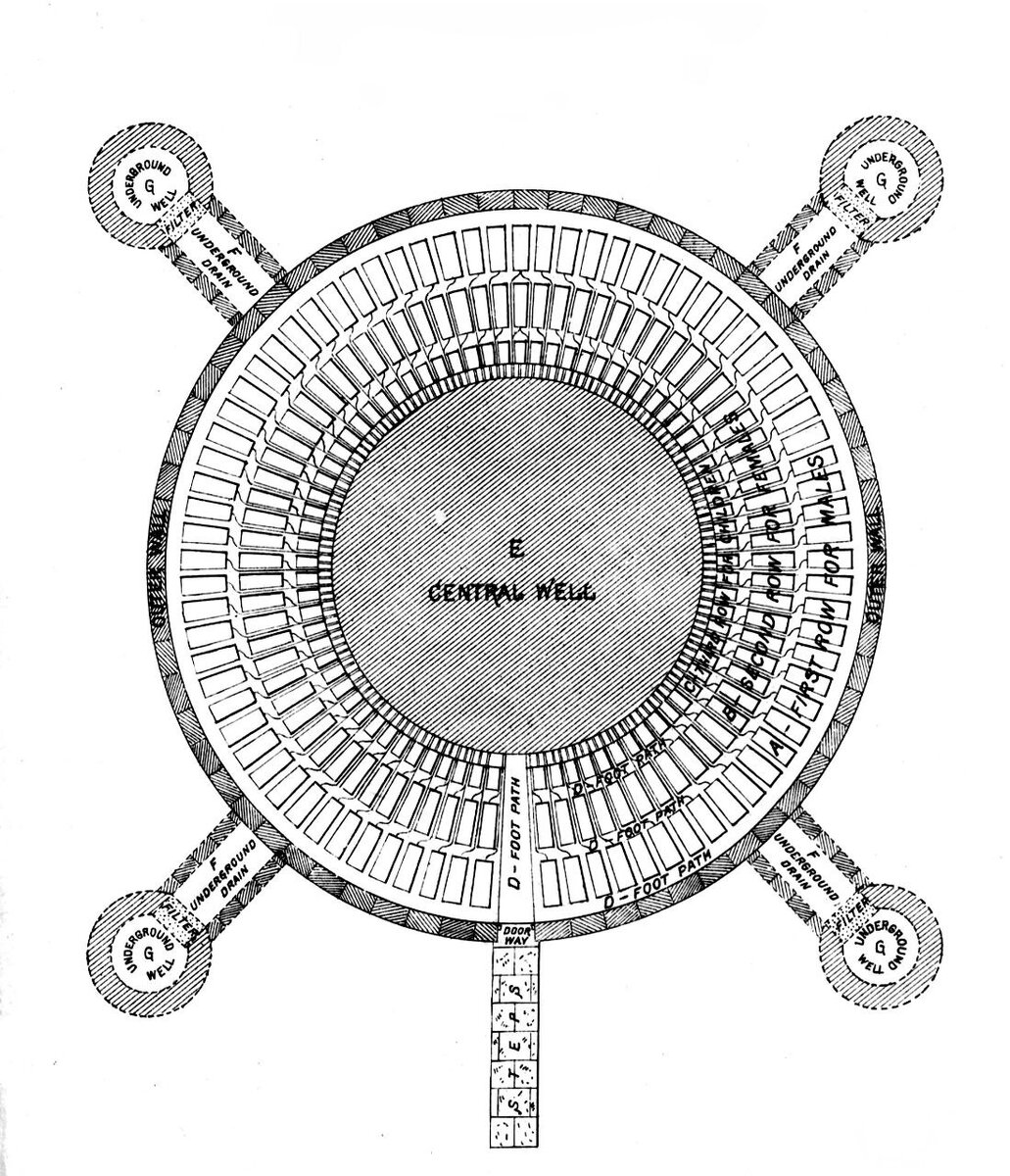 схема Башни Молчания