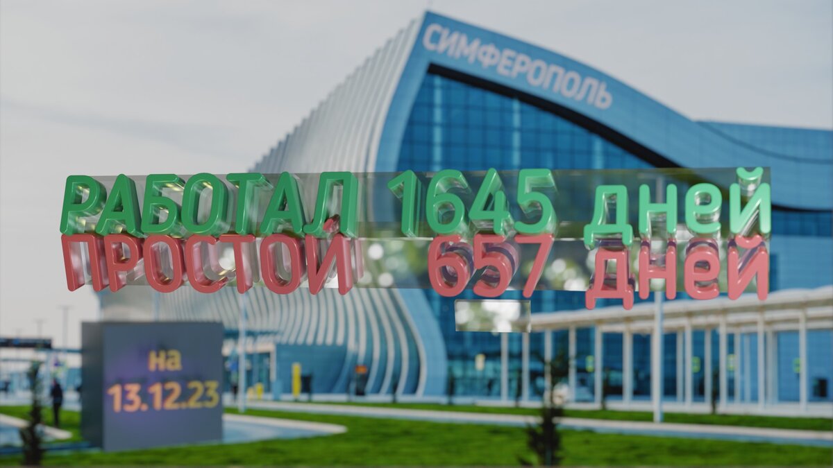 коллаж "Аргументы недели"