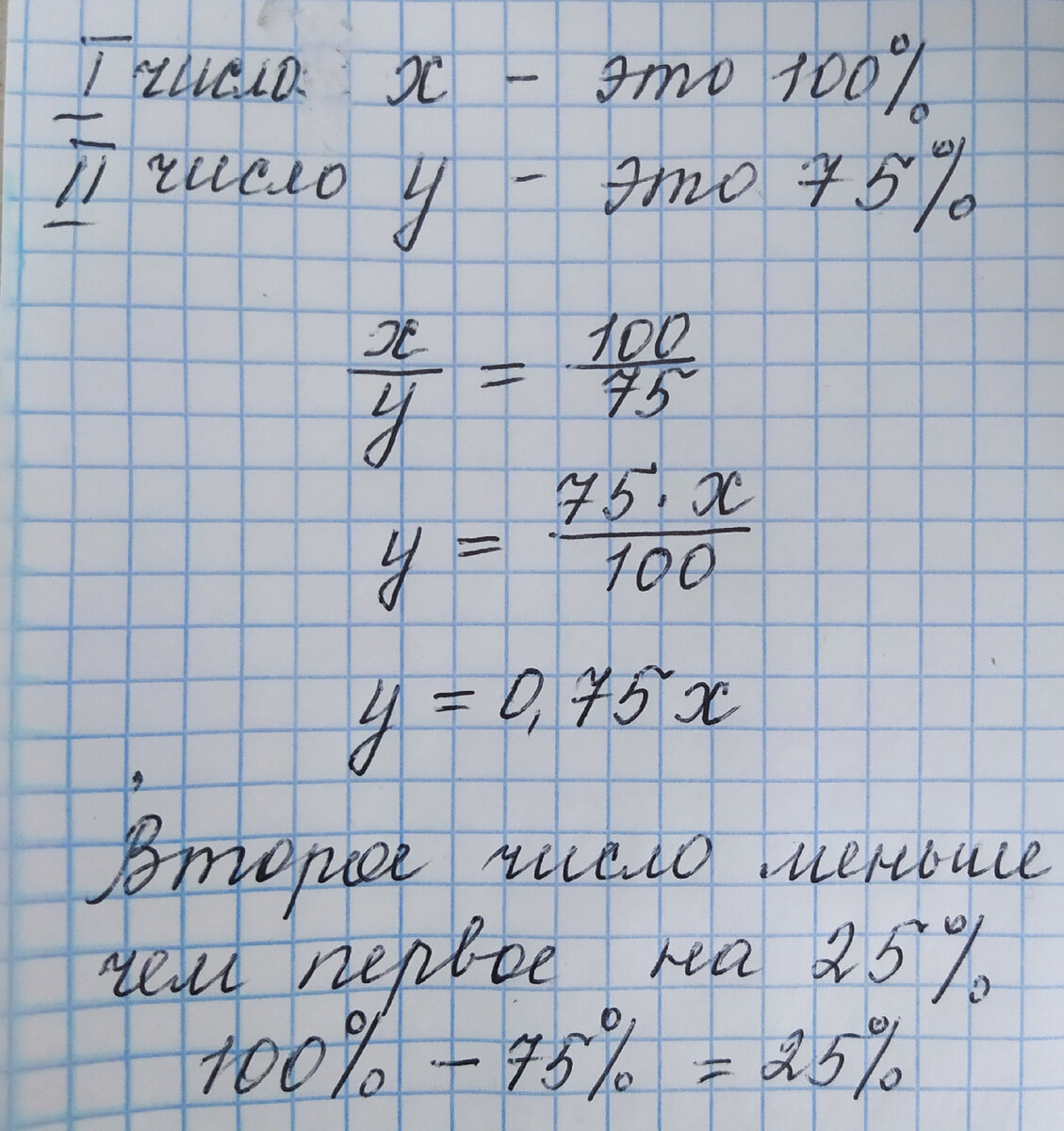 Проценты • Математика, Доли и дроби • Фоксфорд Учебник