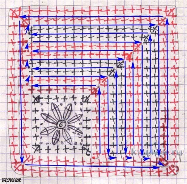 Схема вязания пледа 3д крючком