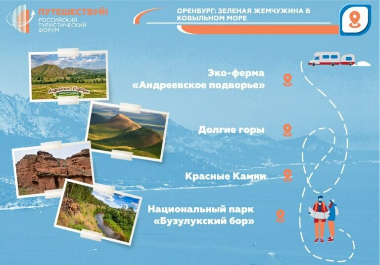    Оренбургский автомаршрут стал победителем турпремии «Russian Traveler Awards 2023» Андрей Севостьянов