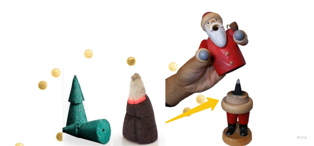 Рождественские традиции. Новый год. Немецкий язык. Коллаж автора