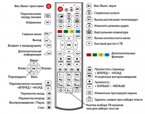 яндекс картинки