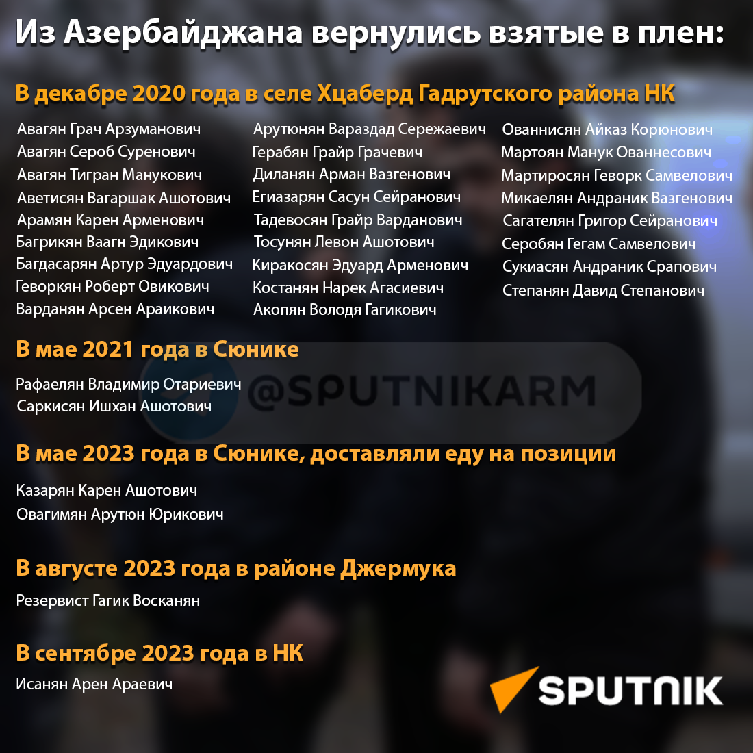 Из Азербайджана вернулись взятые в плен
© Sputnik / Zara Mika