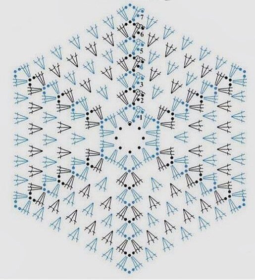 -3-3