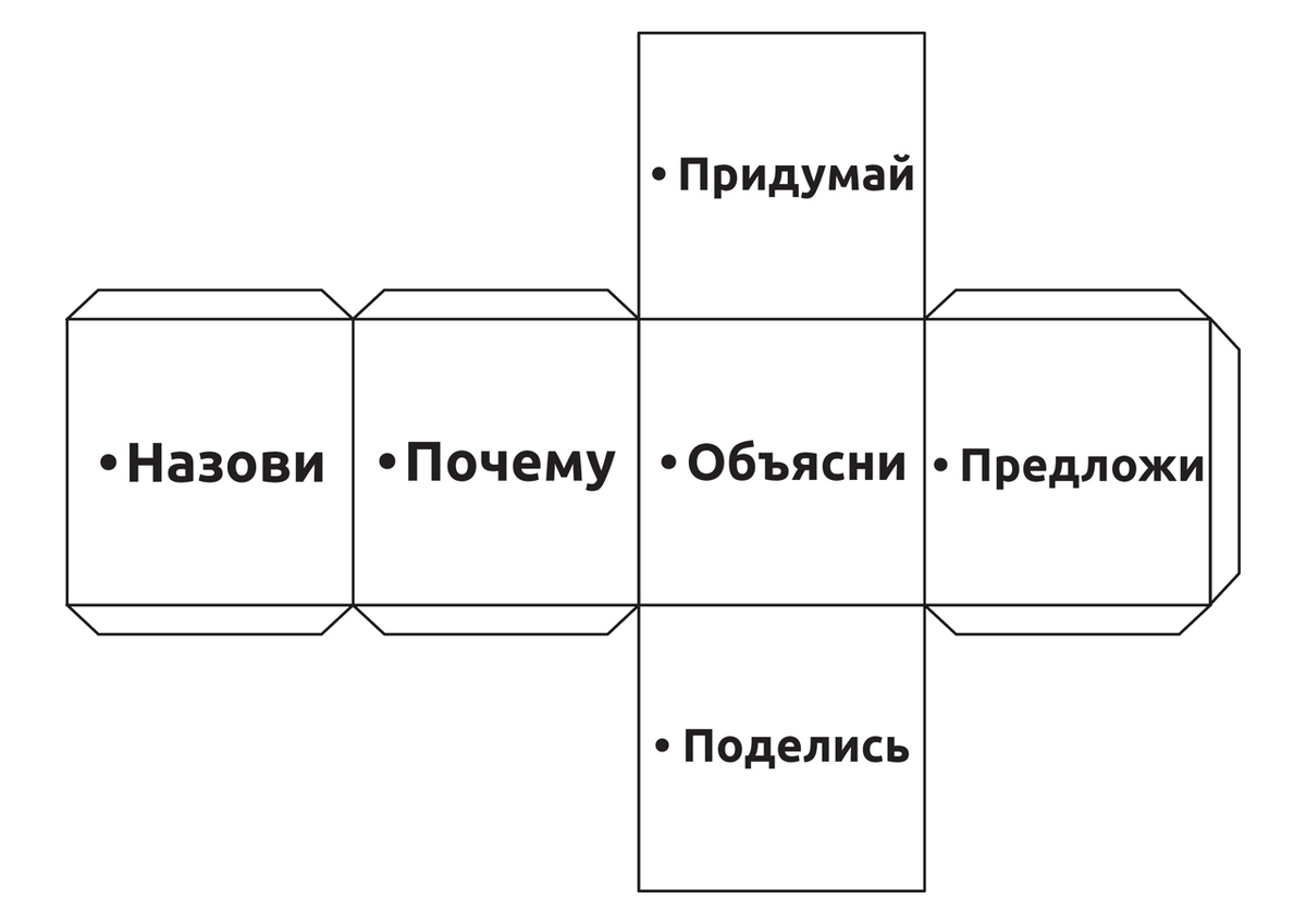 Кубик блума шаблон распечатать