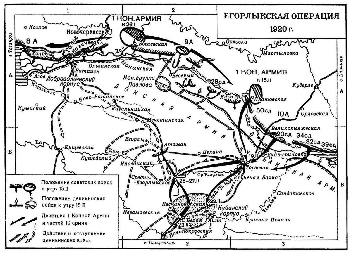 Северо кавказский фронт. Доно-Манычская операция (1920). Егорлыкское сражение 1920 на карте. Егорлыкская битва гражданской войны.