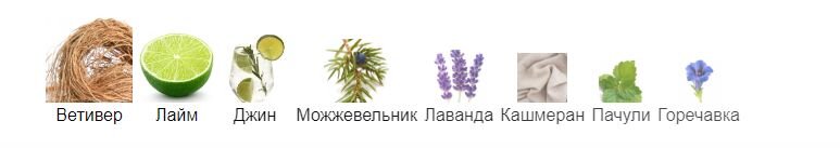 fragrantica.ru