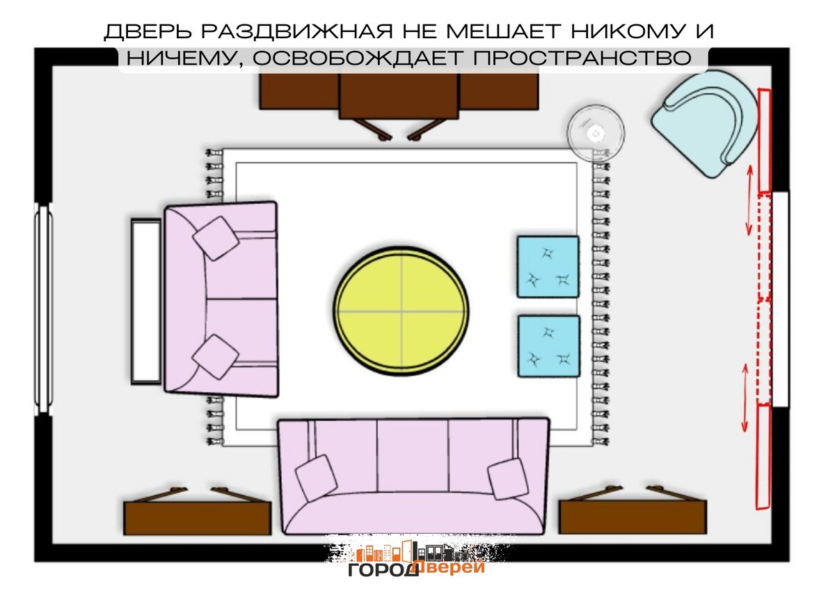 Полезные квадратные метры: как улучшить планировку при помощи дверей?  Наглядные схемы систем открывания/закрывания | Город Дверей | Дзен