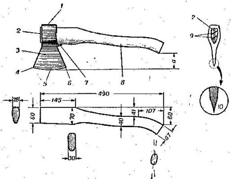 Чертеж топорища. Чертеж Плотницкого топорища. Топорище для Плотницкого топора чертеж. Топорище для топора чертежи. Чертеж топорища для таежного топора.