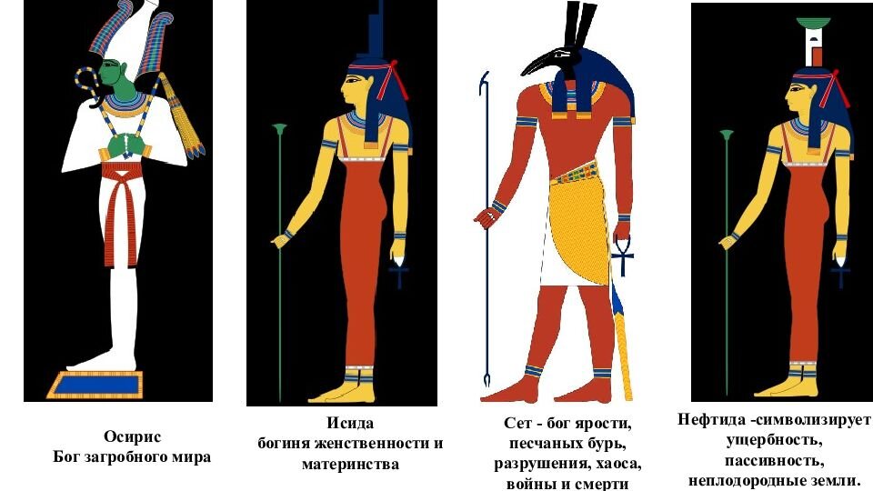 боги древнего египта осирис исида и нефтида. сет и леа клируотер. нефтида древний египет. сестра и сета. сестра и сета.