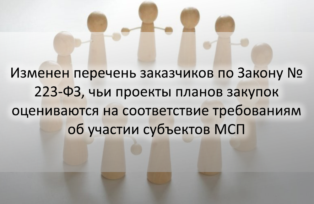 План закупки инновационной продукции высокотехнологичной продукции и лекарственных средств по 223 фз