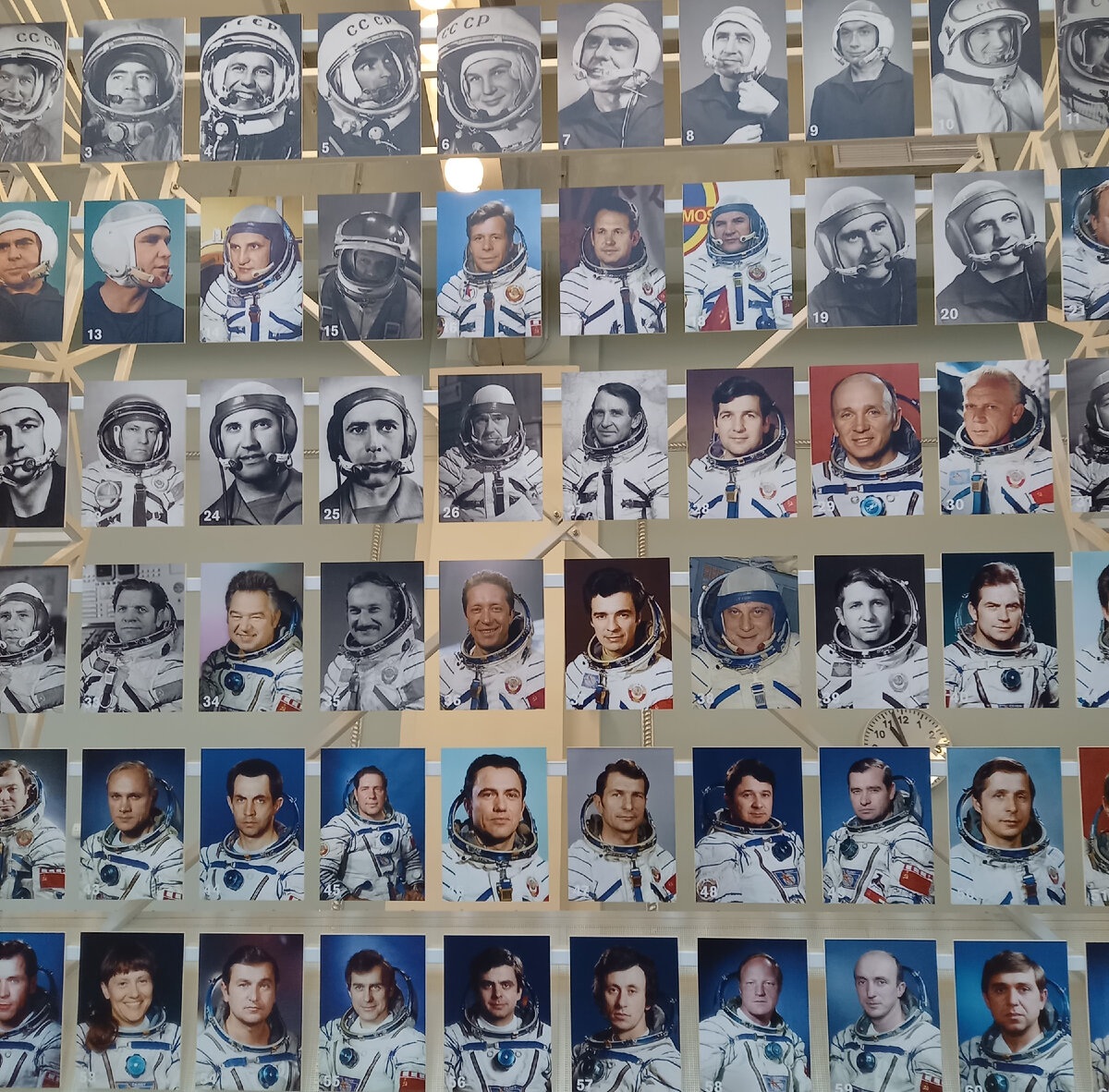 Галерея фото советских и российских космонавтов (это только часть галереи)