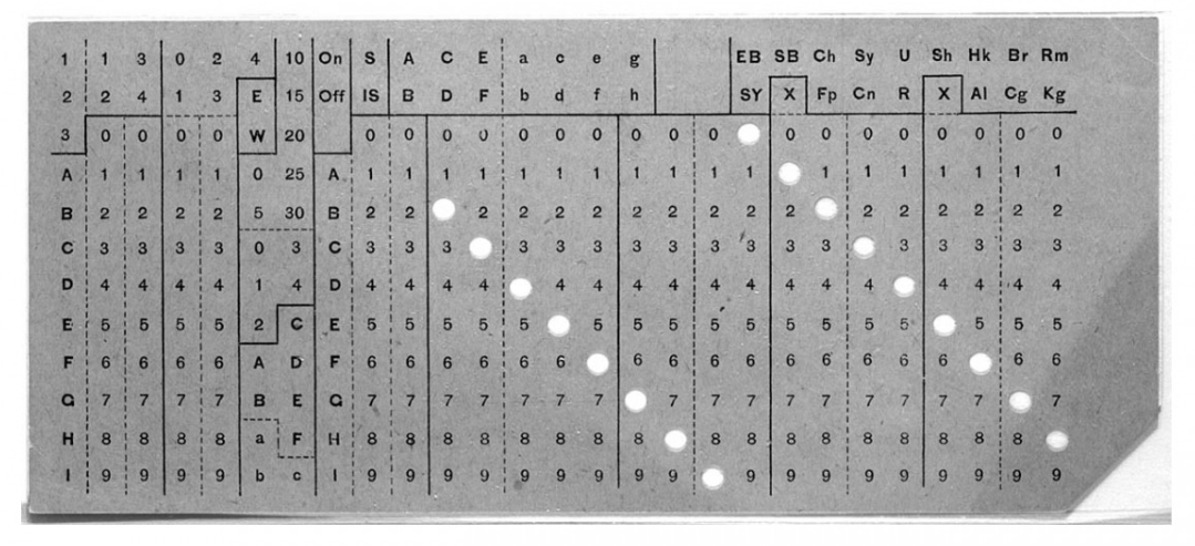 Перфокарта