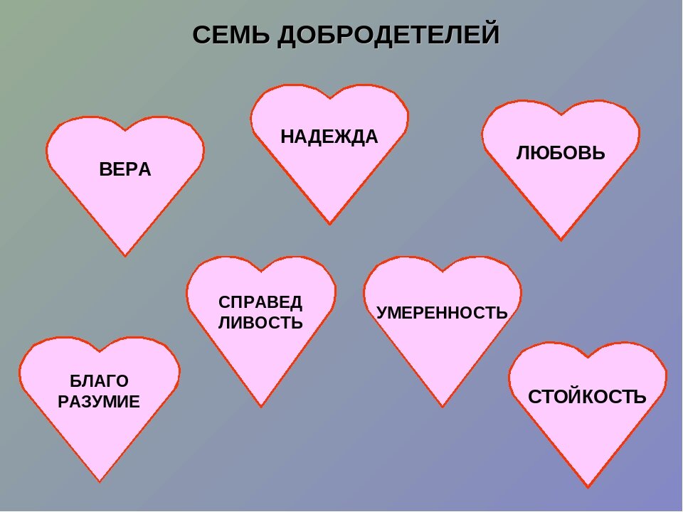 Сделай основной. Семь добродетелей. Добродетель изображение. Семь великих добродетелей. Семь добродетелей в православии.