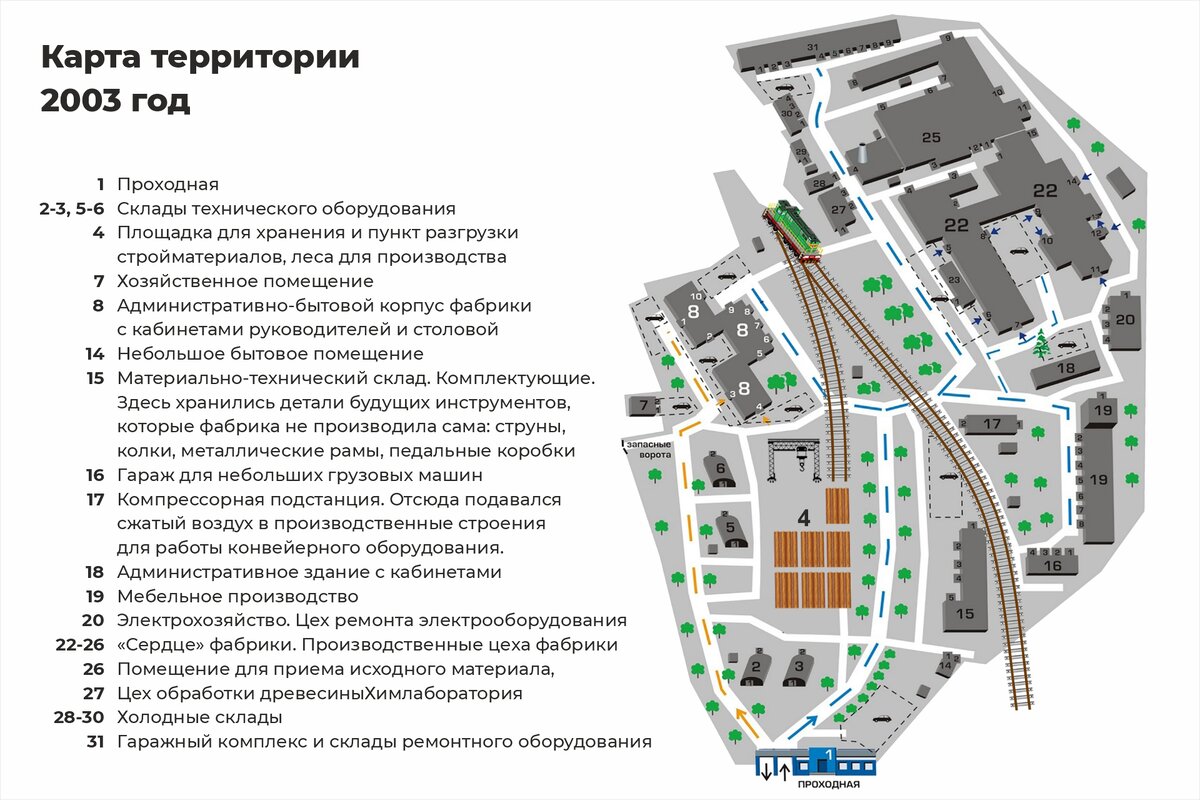 Страницы истории бизнес-парка 