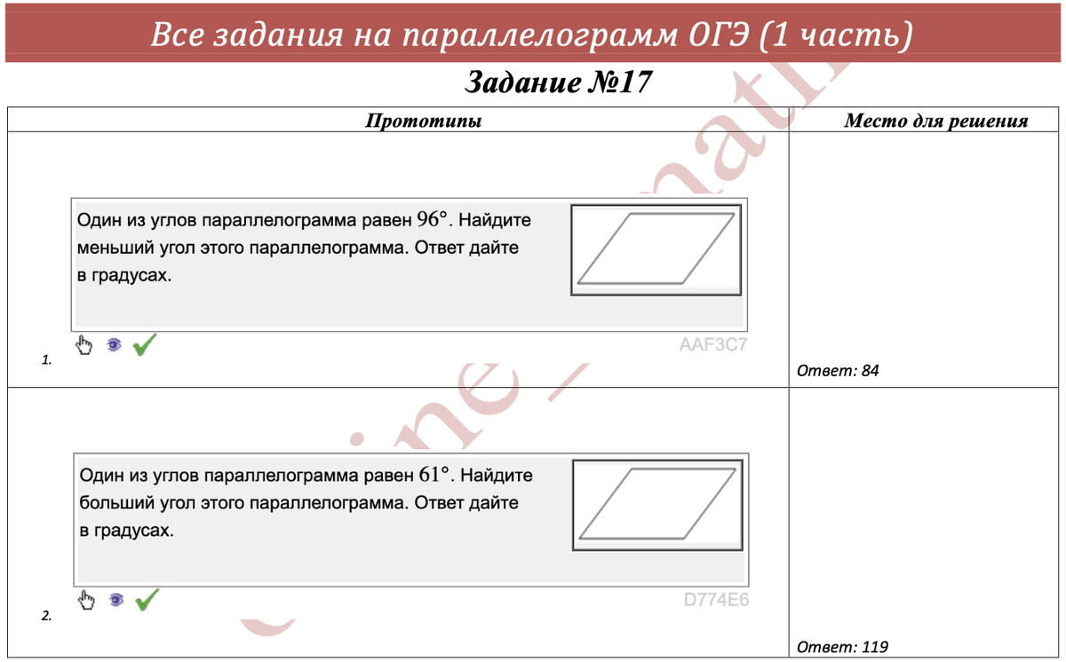 Статистика огэ 2024