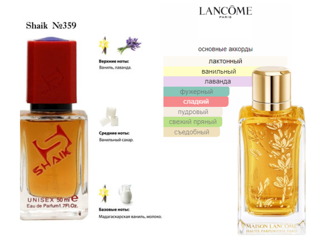 Lavandes Trianon Lancôme (Shaik 359)