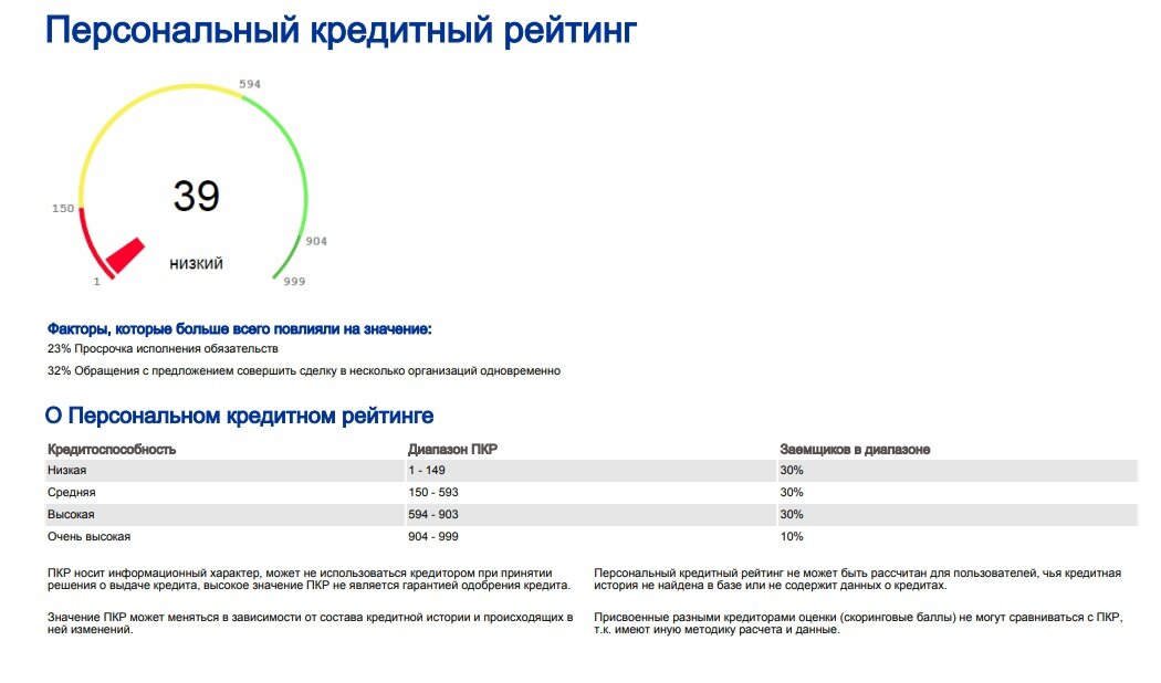 Первичный отчет который предоставил клиент