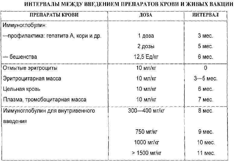 из свободных источников