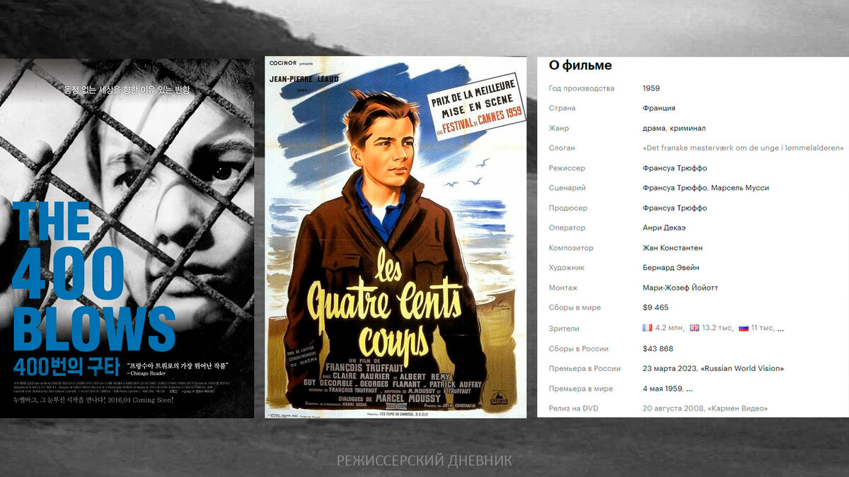 постеры и чуть больше информации с Кинопоиска)