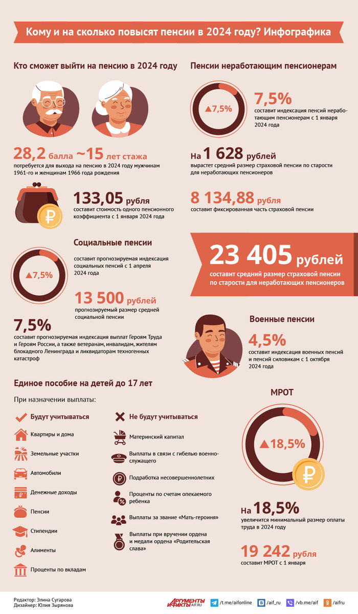    Нажмите для увеличения