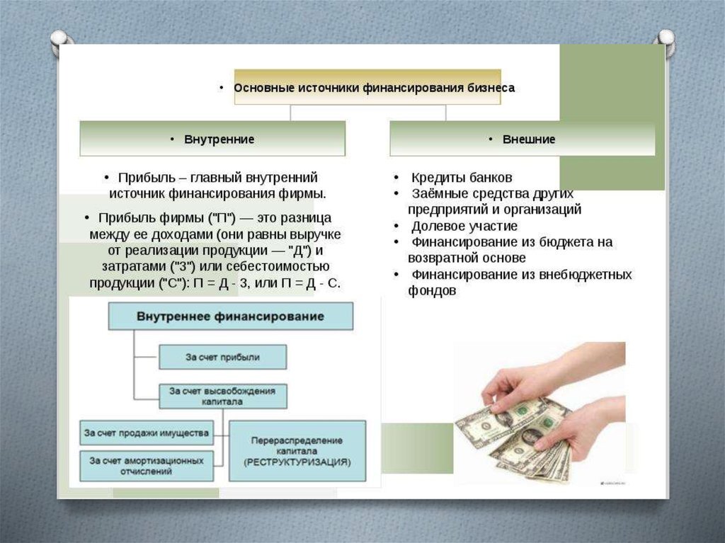 План предприятие егэ