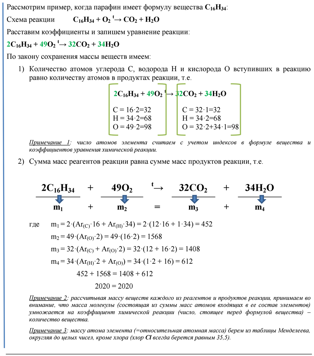 Mg hi уравнение