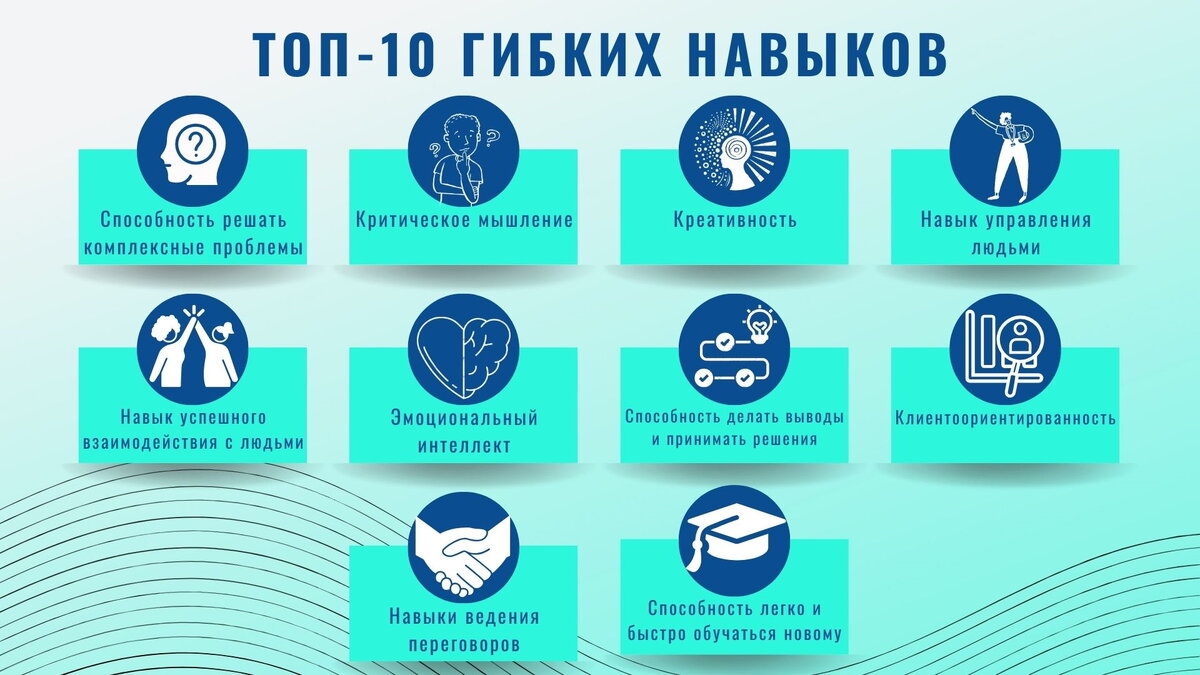 Гибкие навыки: почему работодатели стали уделять им такое внимание? | ИНО —  Институт непрерывного образования | Дзен