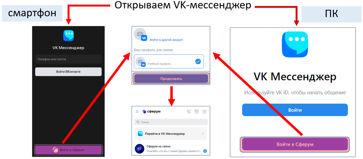 Приложение сферум установить