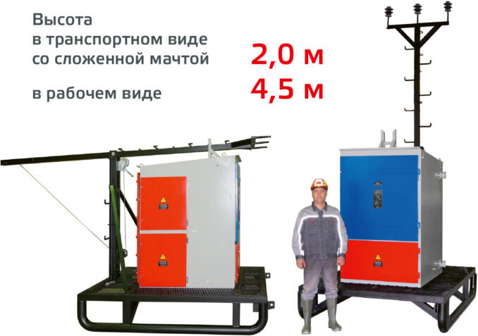 Рис. 2. Малогабаритное ЯКНО в транспортном и рабочем виде