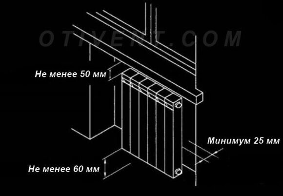 Коллекторная система отопления