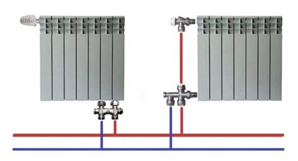 Способы подключения радиаторов отопления