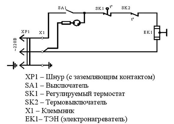 Масляный обогреватель — ремонт своими руками