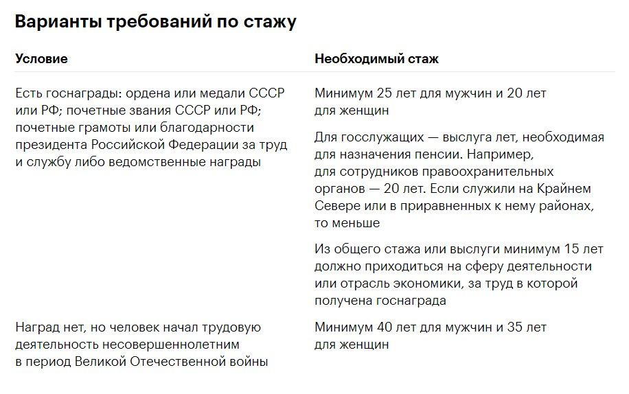 Льготы ветерану труда РФ в году: документы для получения статуса, размеры социальных выплат