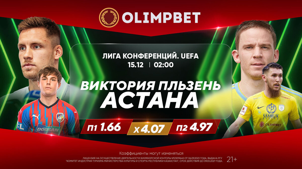 Верим в победу «Астаны» и болеем за «Балкани» в Загребе | Sports.ru | Дзен