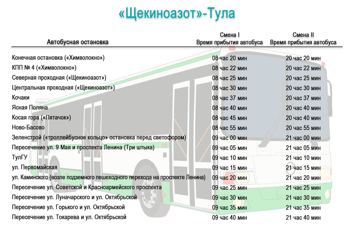 АО «Щекиноазот» приглашает на работу аппаратчиков на новое производство  Аммиака и Карбамида! | Щекиноазот | Дзен