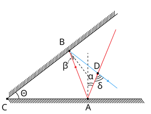 Иллюстрация к задаче