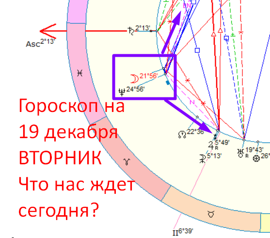 Фото карты дня. Автор - астролог Оксана Быкова